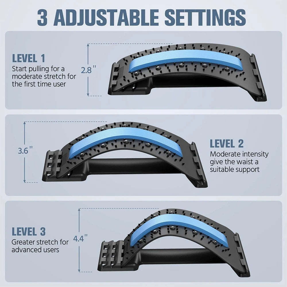 PostureFlex™ HaltungsBoard